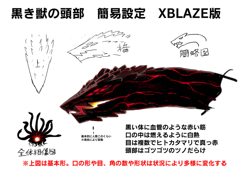File:XBlaze Black Beast Model Sheet 01.png